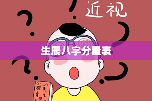 生辰八字分量表